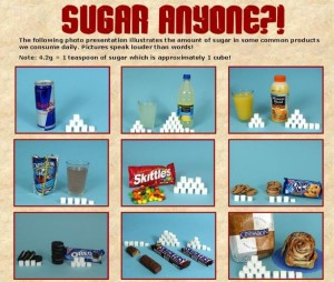 sugar1